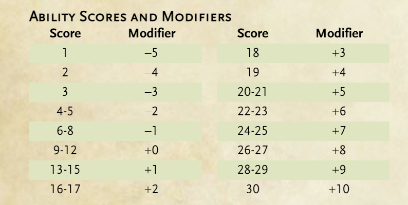 1642516085802-png-en-world-d-d-tabletop-rpg-news-reviews