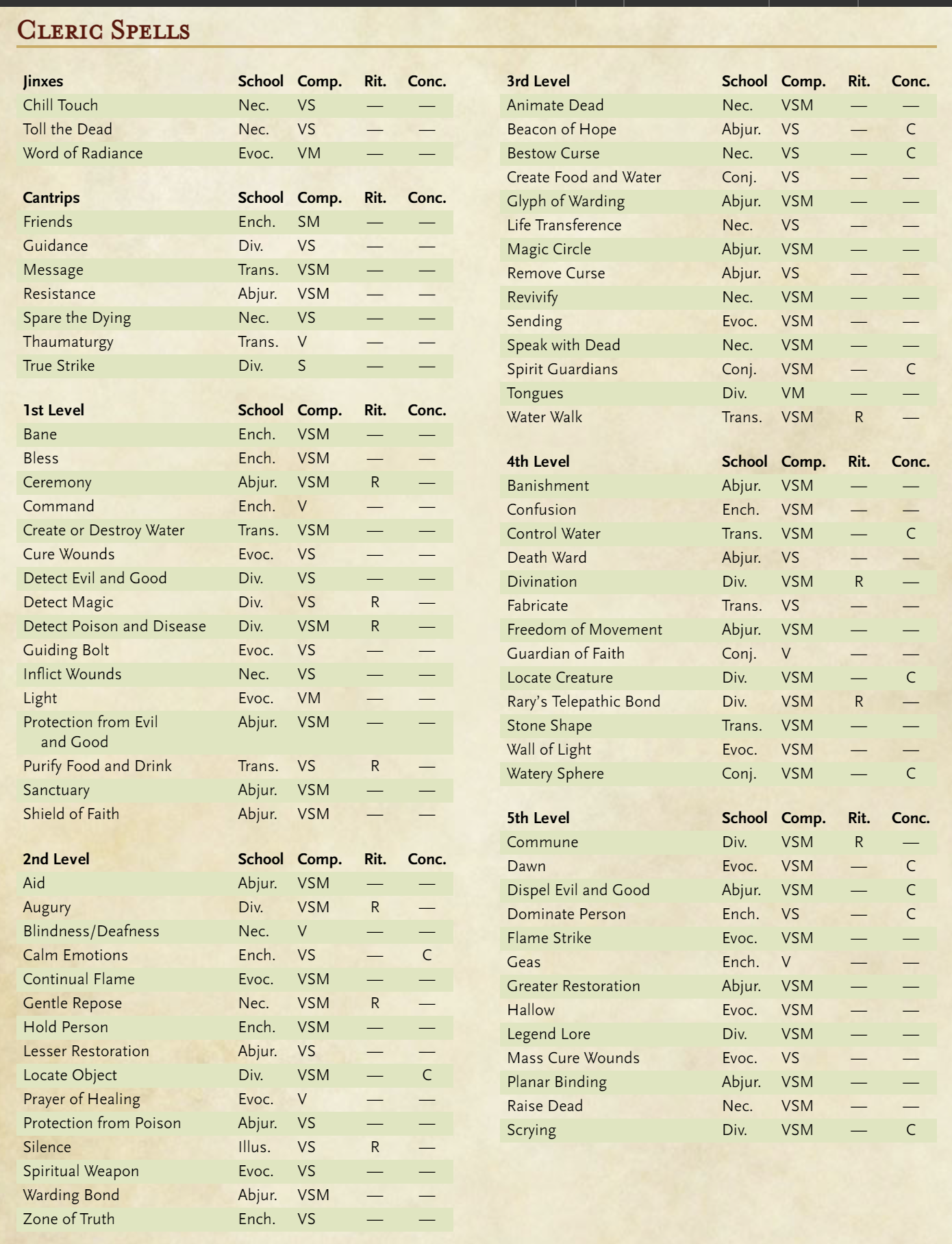 1659263402277.png EN World Tabletop RPG News & Reviews