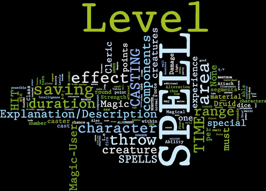 1e phb wordle.jpg