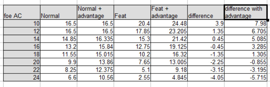 2017-04-09-table.jpg