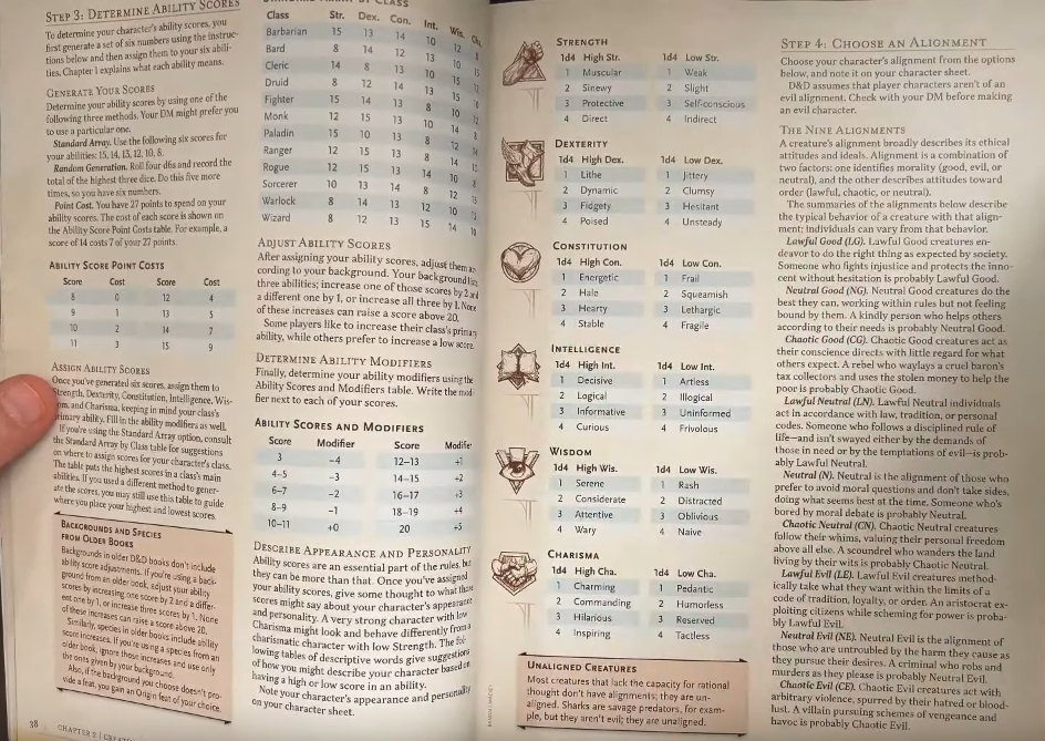 2024 PH - Personality and Appearance.png