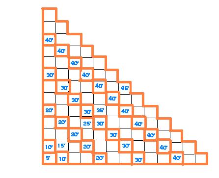 3.5 cone diagonal.jpg