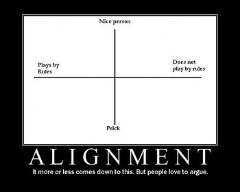 350px-Alignment_Demotivational.jpg