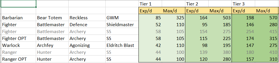 5 rounds.PNG