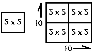 5by5 vs 10by10.jpg