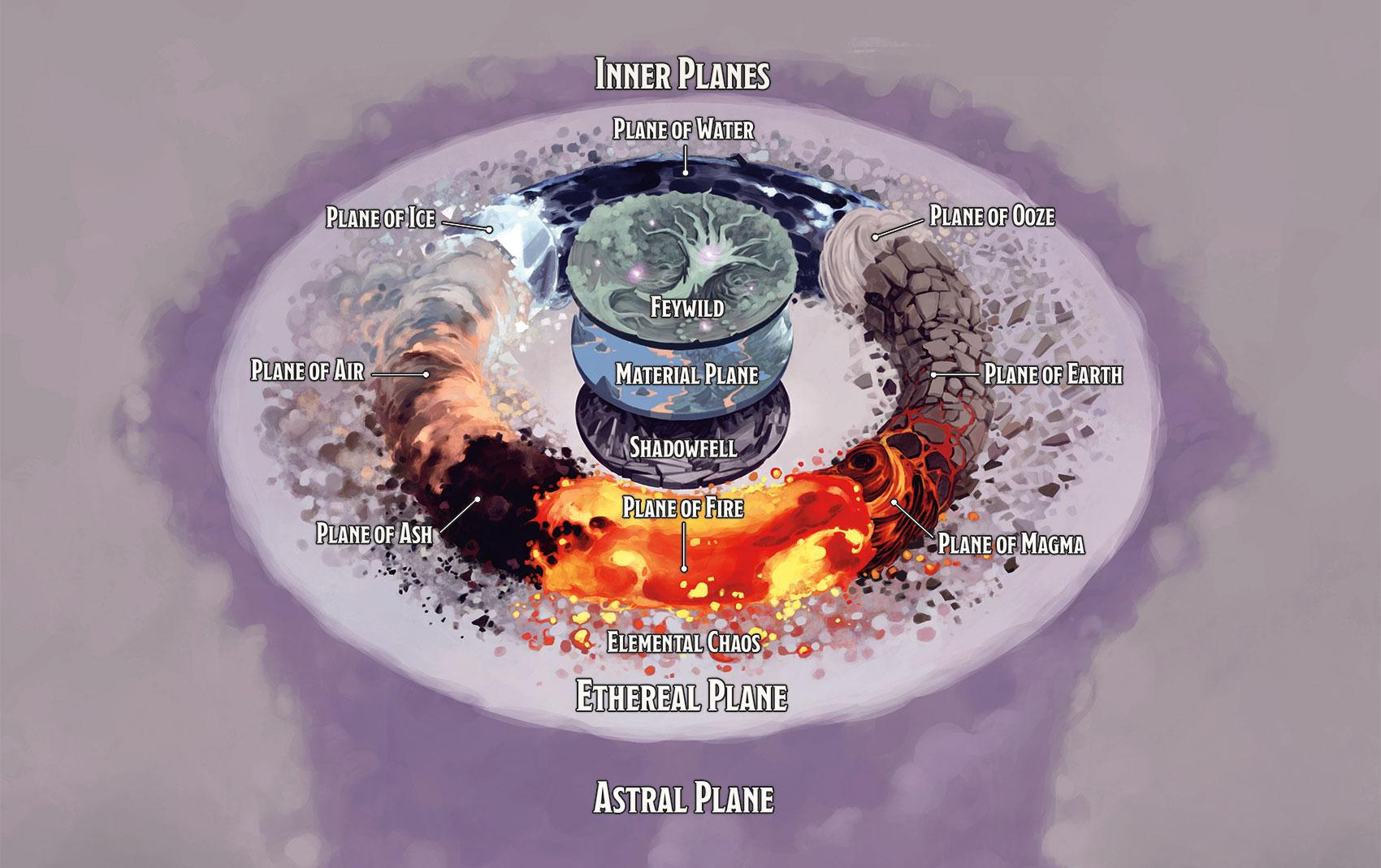 5e 2024 Ethereal.png