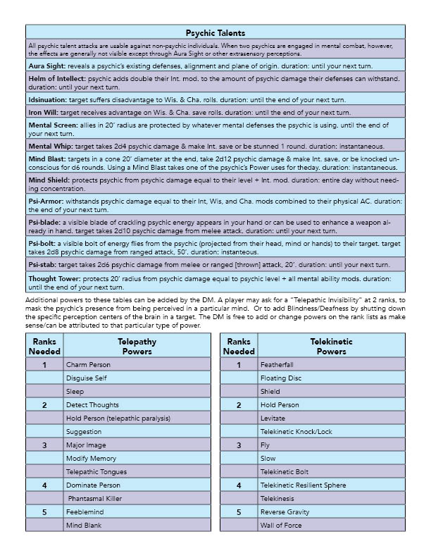 5e_psychic6.jpg