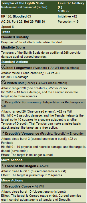 8th Scale.PNG