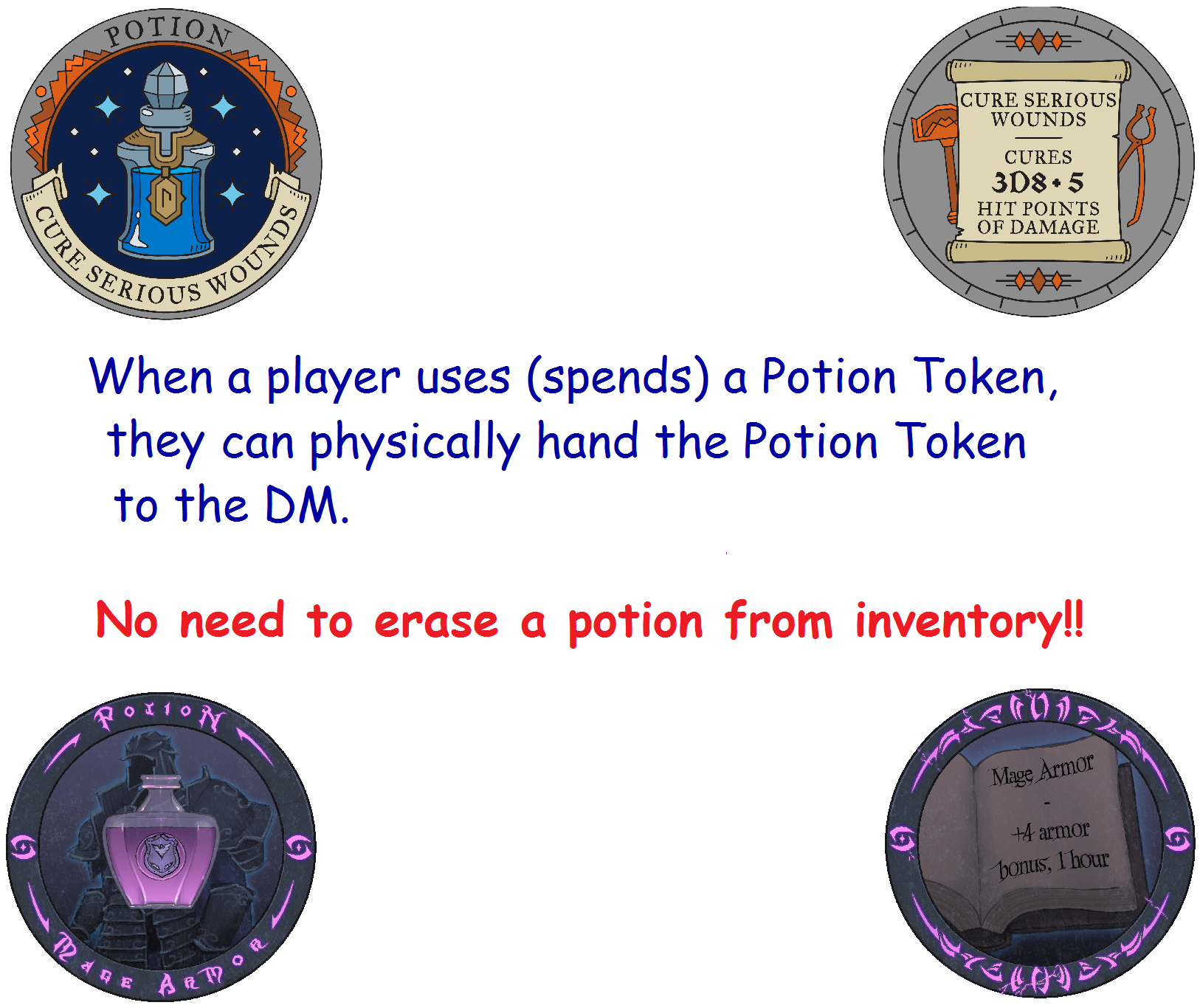 A Potion Token is 3.png