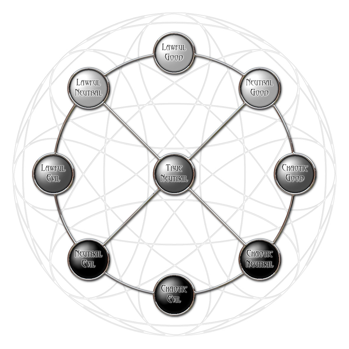 Alignment.jpg