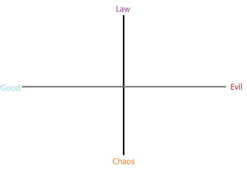 Alignment.png