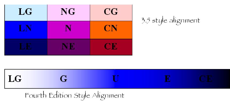 alignment scales.JPG