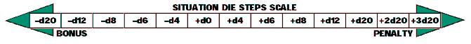 Altstepscale.jpg