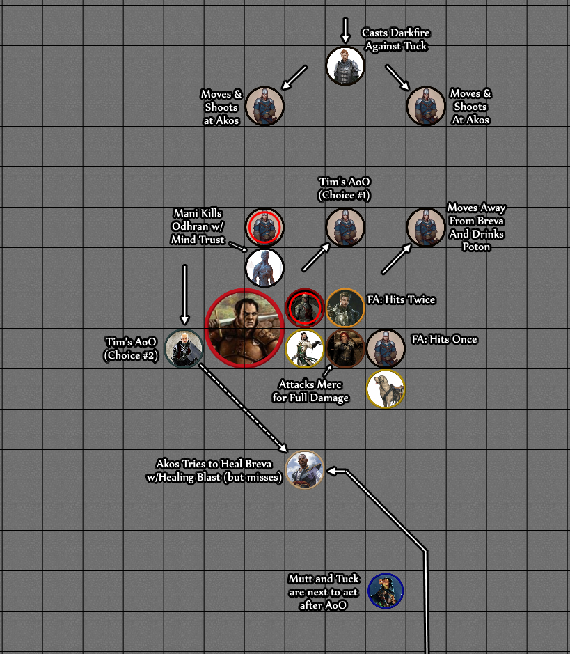 Ambush Battle Map_Round Three (Tim's AoO).png