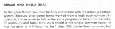 Armor & Shield DMG 164.JPG