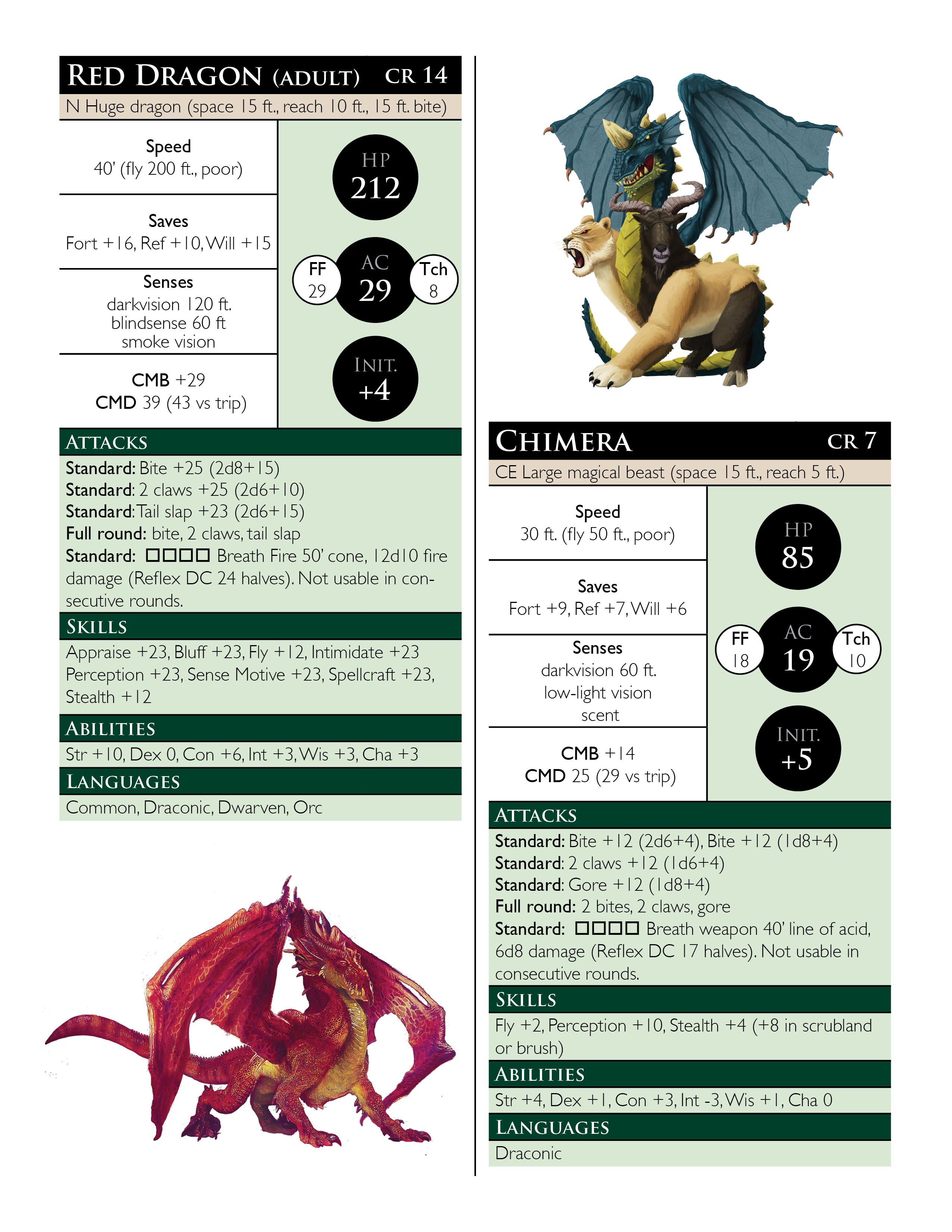 bestiary sheet 2.jpg