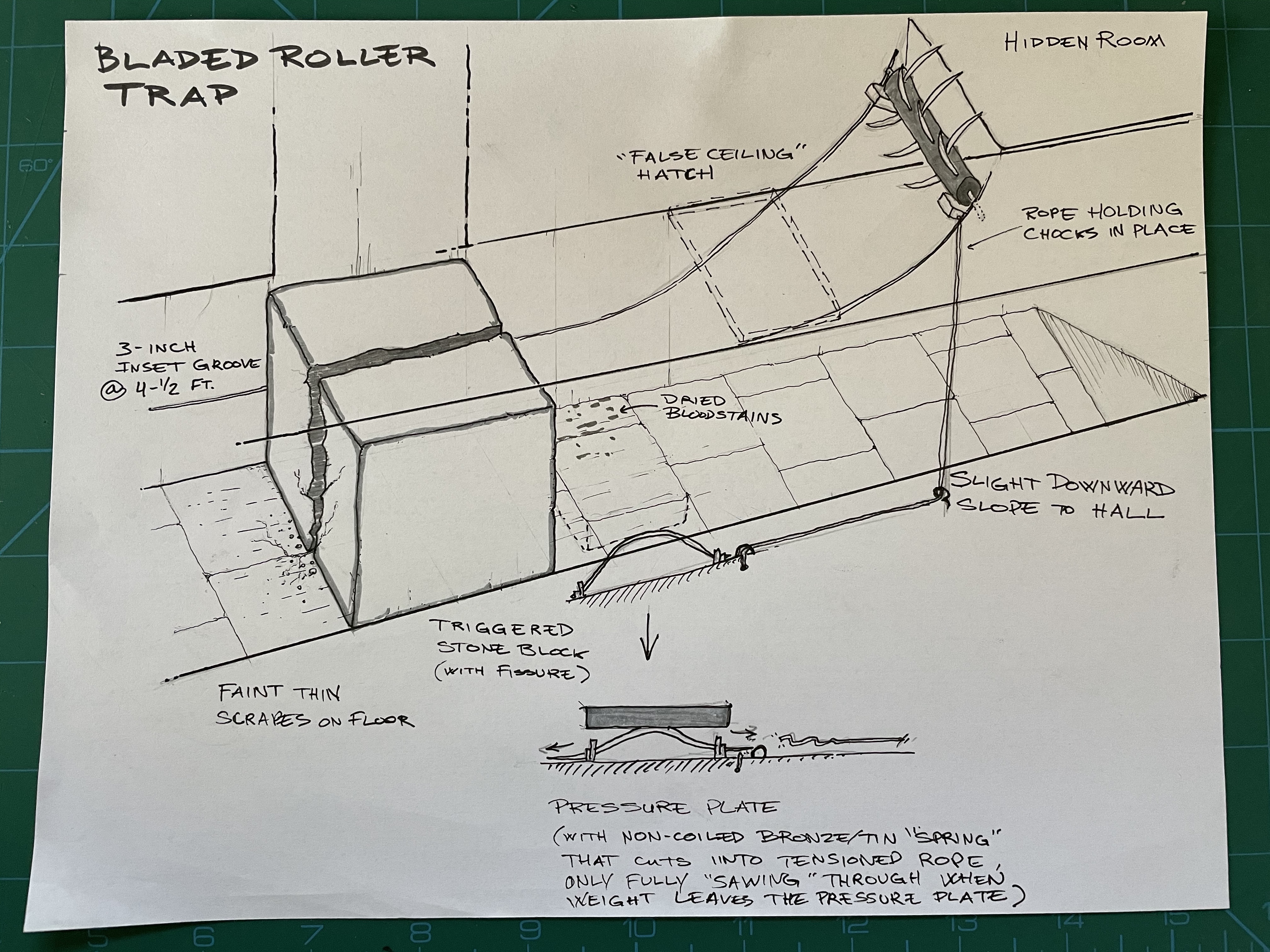 Bladed Roller Trap.jpg