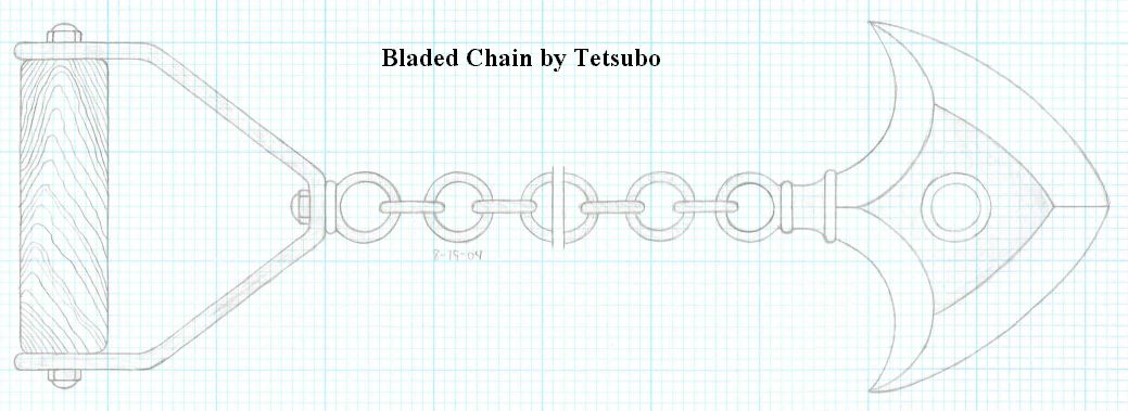 bladedchain.jpg