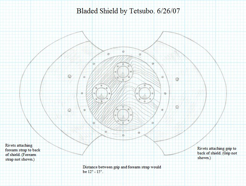 bladedshield01.jpg