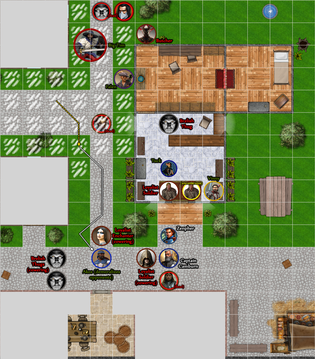 BotCC_R6_Akos actions.png