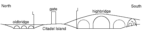 bridges.gif