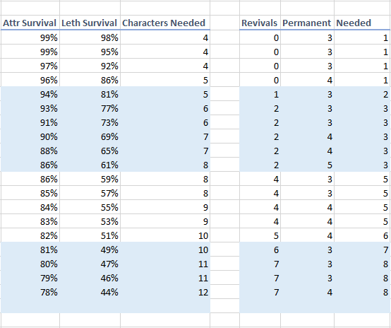 Campaign Pacing 2.PNG