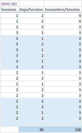 Campaign Pacing 3.PNG