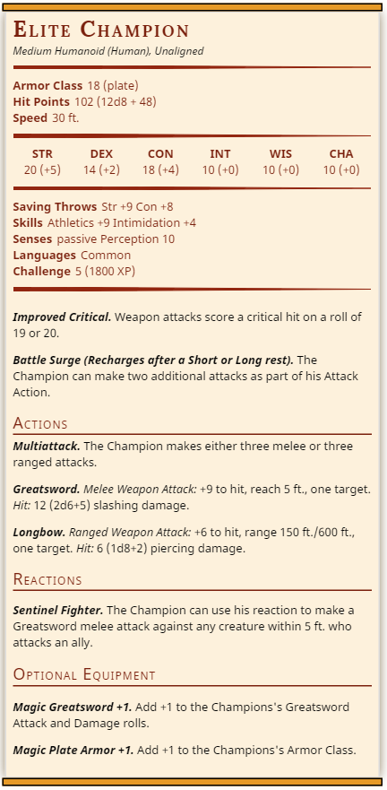 Champion Level 12v5.PNG