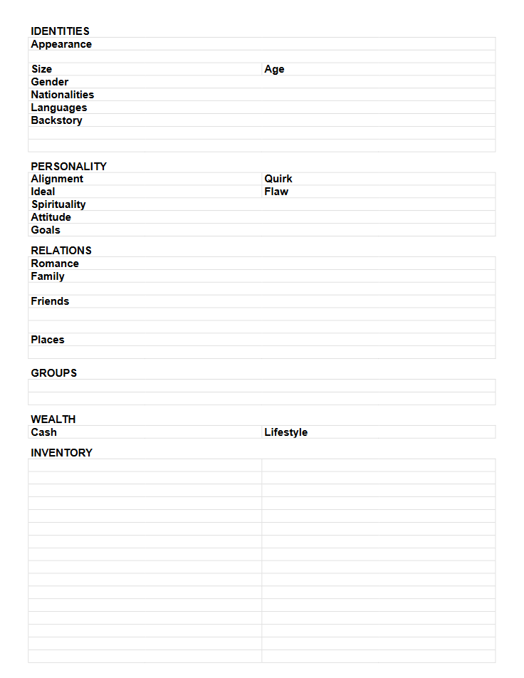 Character Sheet (Yaarel 2024) 2.png