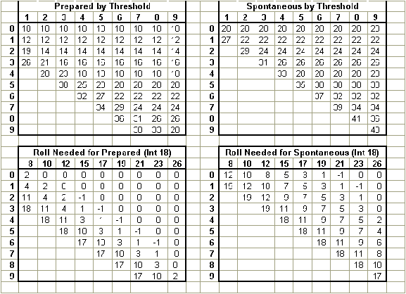 chart.gif