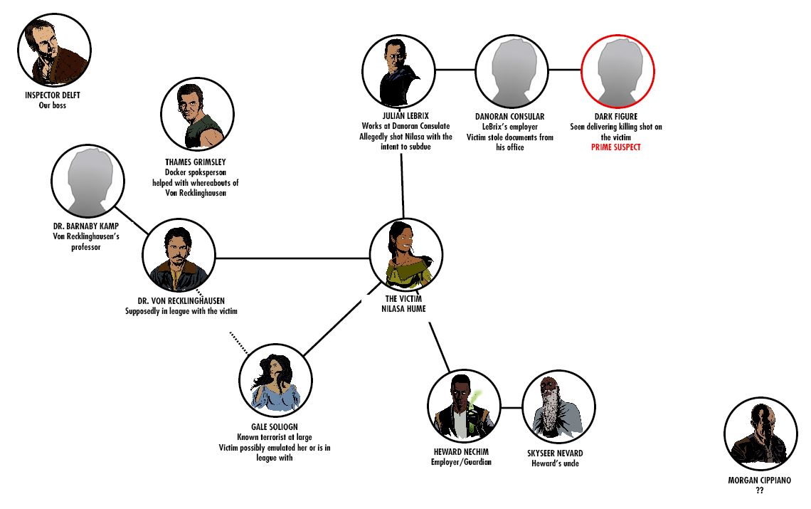 chart.jpeg