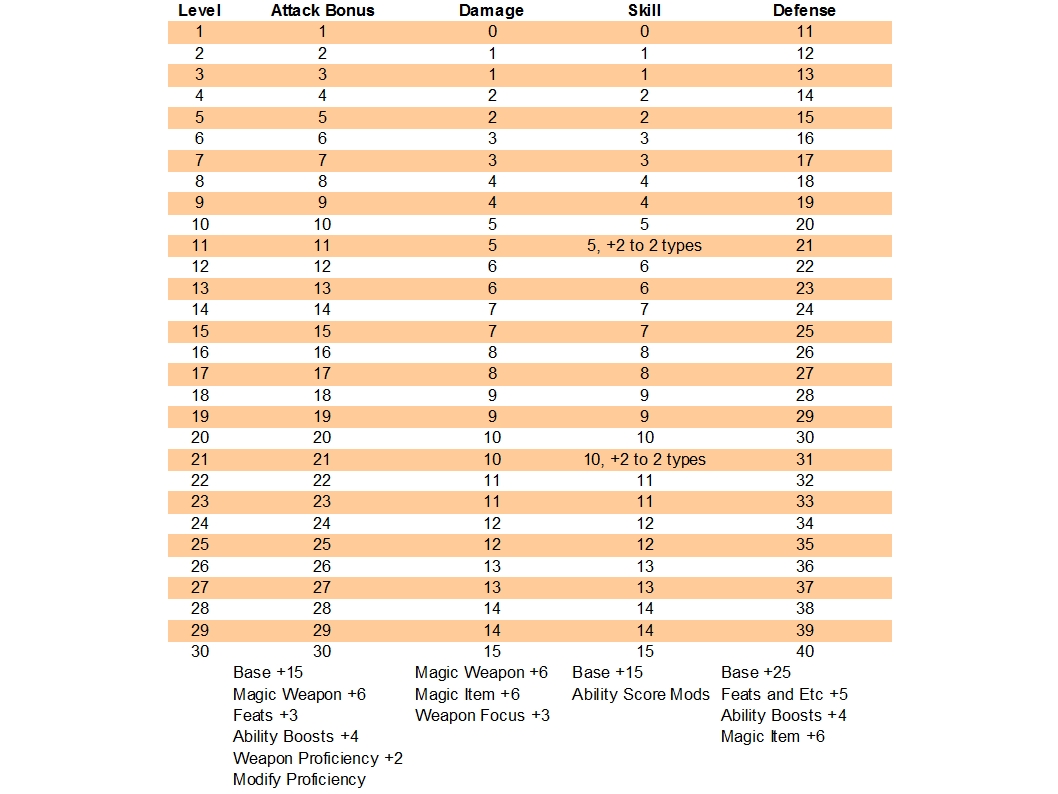 Chart.jpg