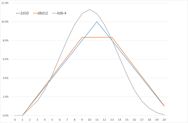 chart.png
