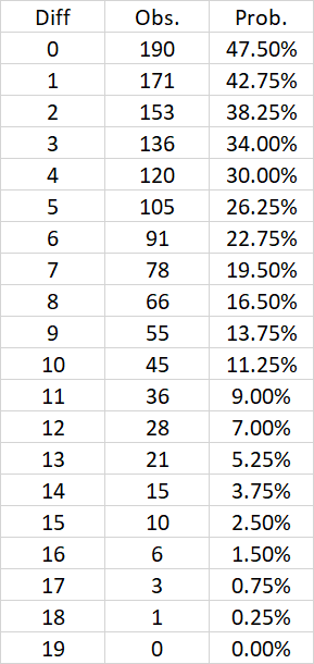 chart.png