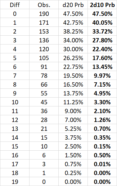 chart.png