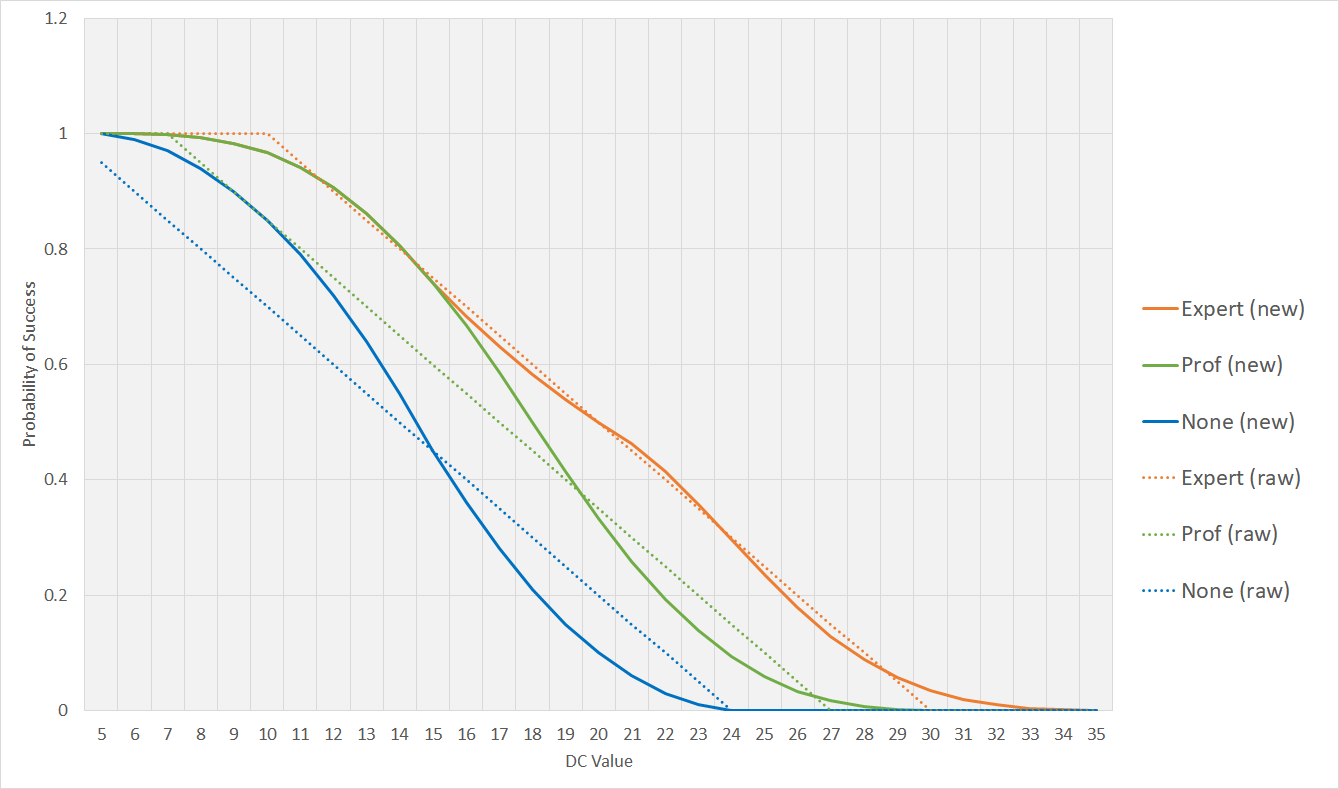 chart.png