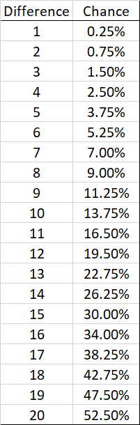 chart2.png