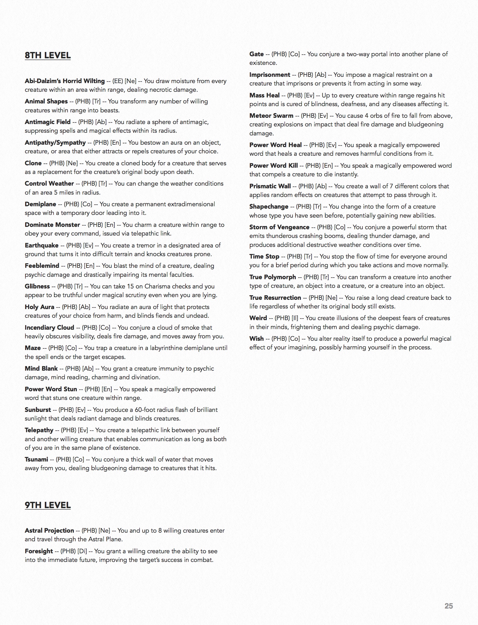 cheat-sheets-preview-003.jpg