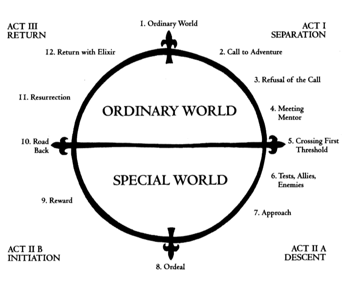 circ_orig-1-e1589258076651.png