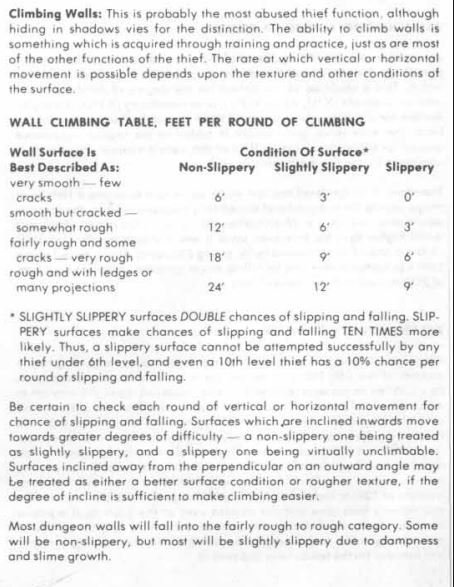 Climb Walls 1E DMG p19.JPG