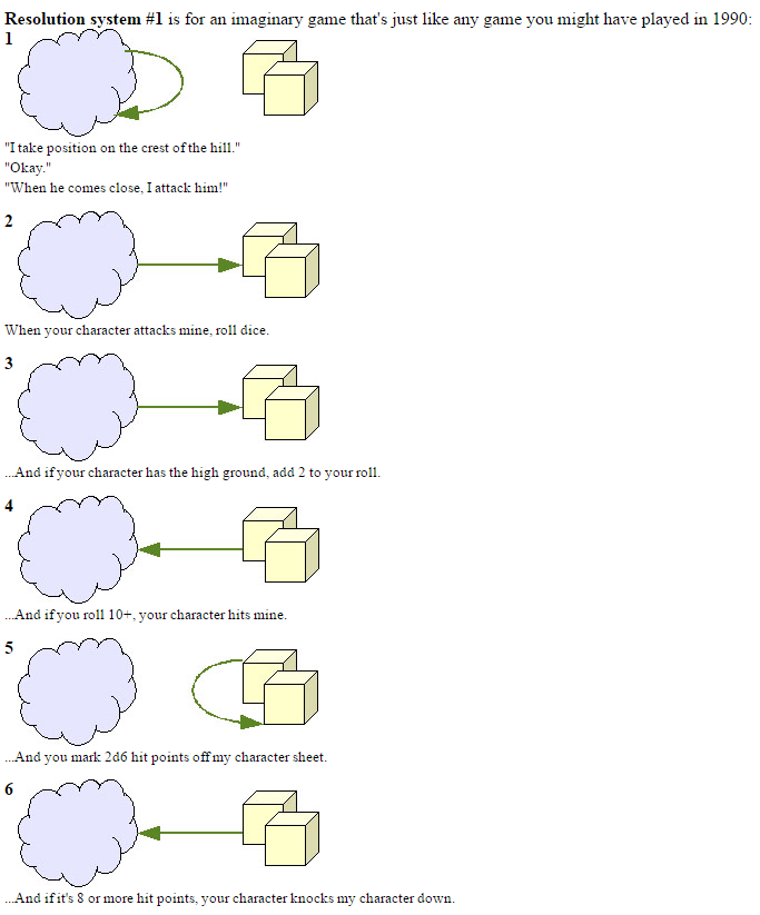 Clouds and boxes.png