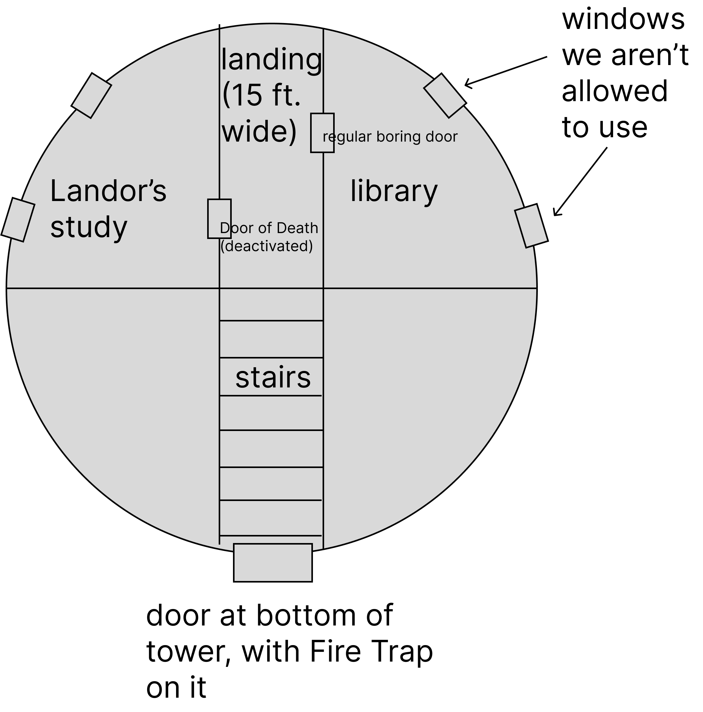CollegeArcaneTower.png