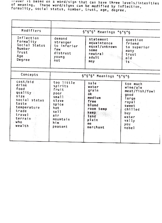 CommonLanguageHandout.JPG