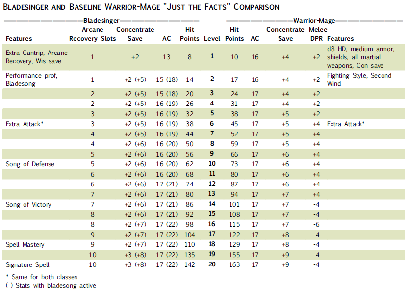 Comparison Chart.PNG