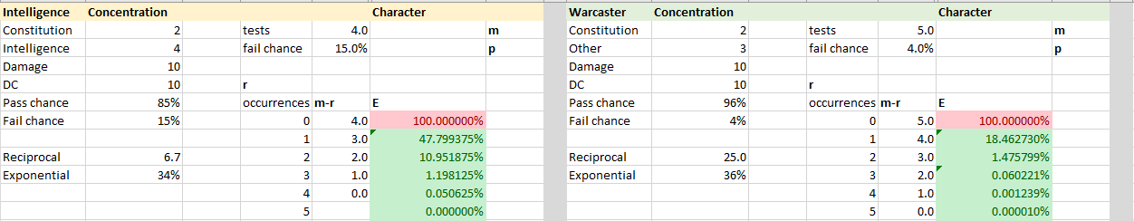 Concentration_4hits.PNG