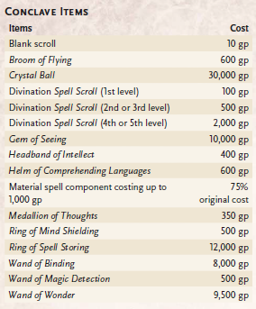 Conclave Items.png