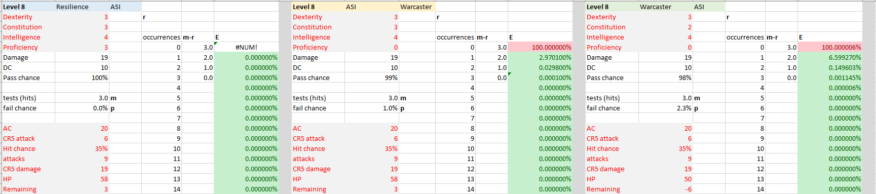 ConcLevel8.PNG