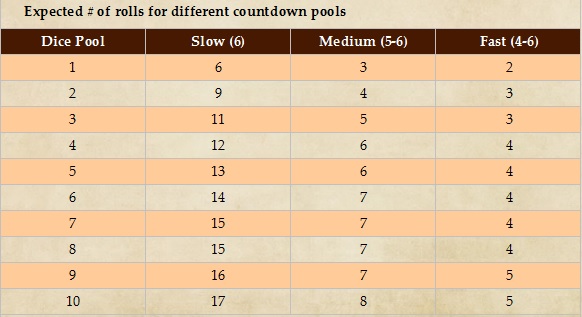 countdowns.jpg