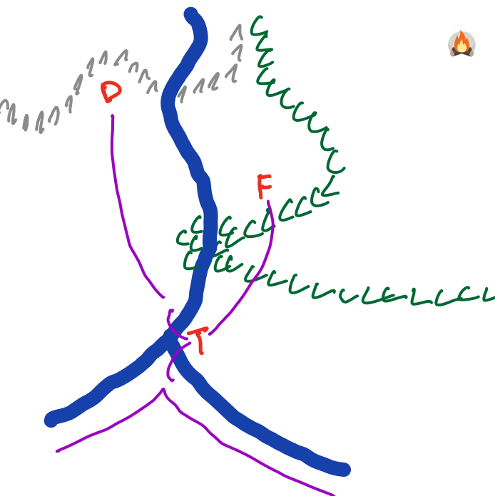 crones-map.png