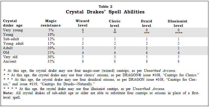 Crystal Drake.png